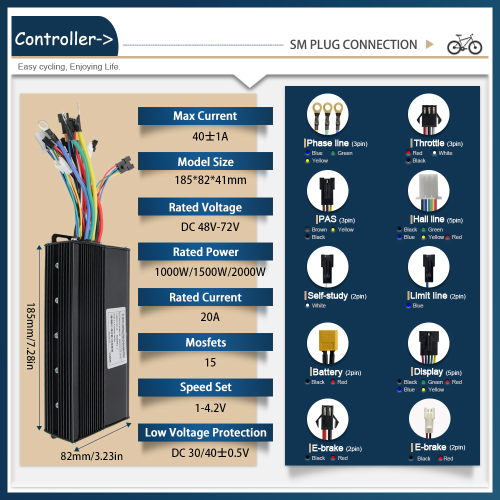 Controlador ebike 48v/72v cont - Ebike Conversion Kit 72V 3000W avaliação e preço