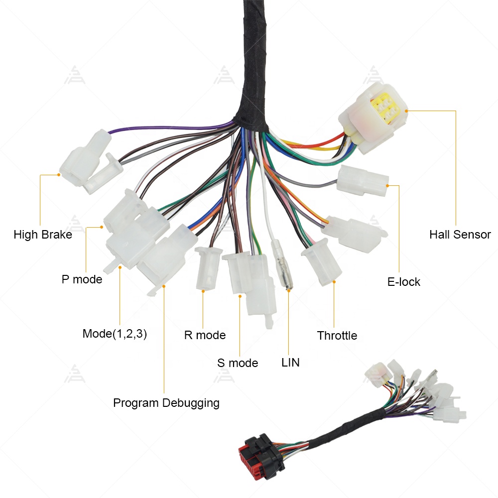 Controlador de Motor BLDC de A - Programmable Bldc Motor Controller 96V avaliação e preço