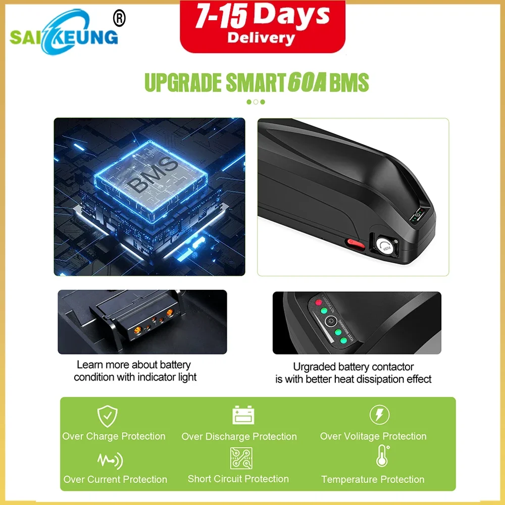 Hailong Polly 48V 52V 60V 36V  - Electric Bicycle Battery 72V 30Ah avaliação e preço